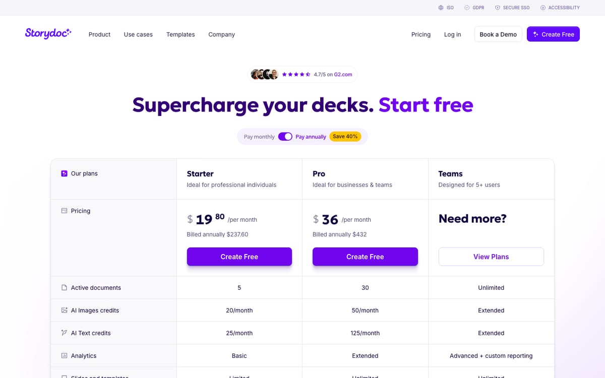 Storydoc pricing page: Starter $19.80/mo and Pro $36/mo billed annually, 5 and 30 active documents